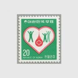 韓国 1979年献血奨励