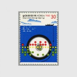 韓国 1980年日韓海底ケーブル開通