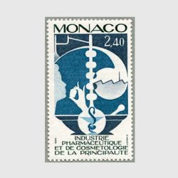 モナコ 1984年薬品工業