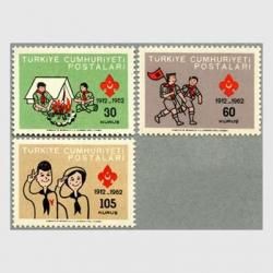 トルコ - 趣味の切手専門店マルメイト | 外国切手・切手収集用品