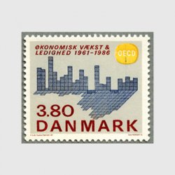デンマーク 1986年経済開発協力機構