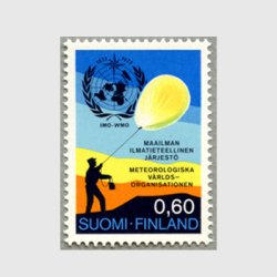 フィンランド 1973年気象協会100年
