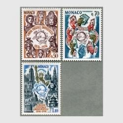 モナコ - 日本切手・外国切手の販売・趣味の切手専門店マルメイト