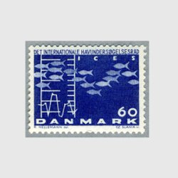 デンマーク 1964年海洋探査