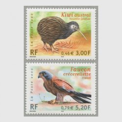 フランス 2000年絶滅に瀕した鳥2種
