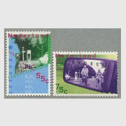 オランダ 1988年ヨーロッパ切手2種