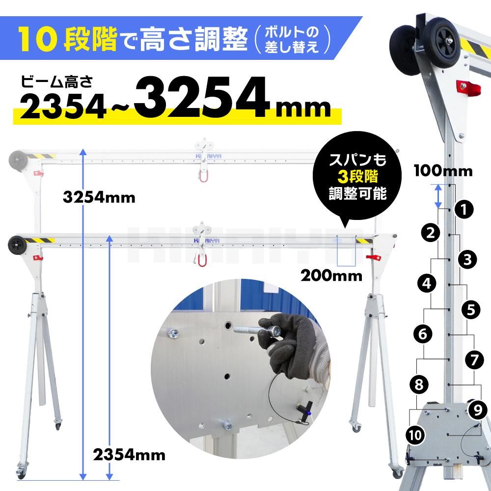 ޤꤿ߼ȥ꡼졼250kg_05