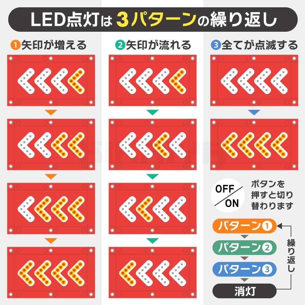 LED_05