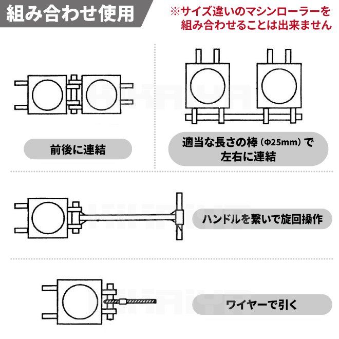 KIKAIYA マシンローラー 重量物移動ローラー 3トン 重量物運搬 台車