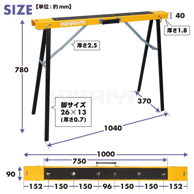 ソーホース 2台セット 折りたたみ 作業台 最大荷重80kg ワークテーブル