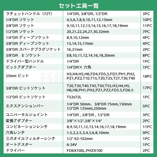 ���񥻥å� 121pcs_08