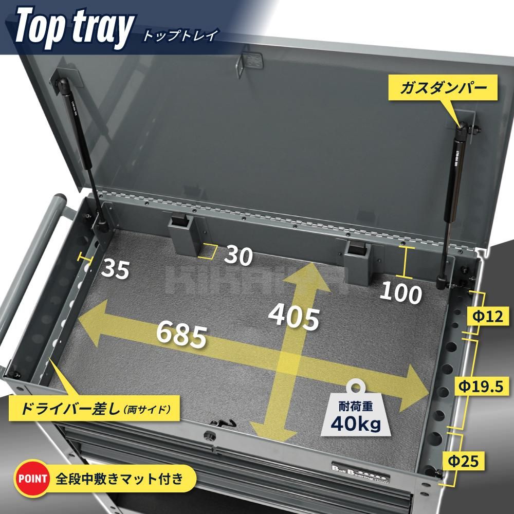 ツールワゴン グレー | 大容量、4引き出し - キカイヤ/工具のKIKAIYA