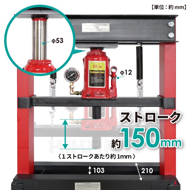 KIKAIYA 油圧プレス 20トン 手動 メーター付 門型プレス機 6ヶ月保証