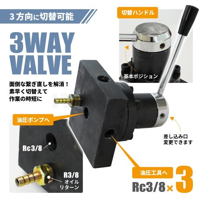 KIKAIYA 油圧バルブ 3WAY ステアリング 3方弁 切り替え 操作 油圧 バルブ ハンドバルブ Rc3/8