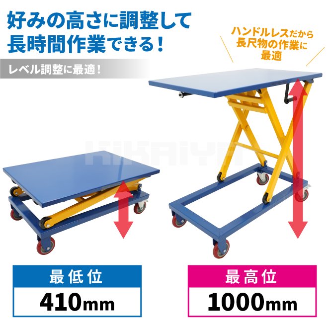 KIKAIYA テーブルリフト 300kg 作業台 ハンドリフター スクリュー式