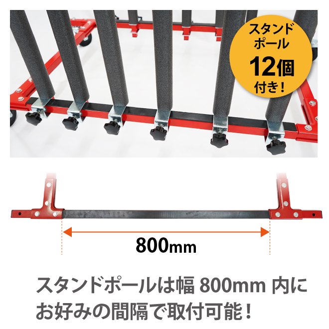 パネルラック キャスター付き 耐荷重150kg ボードラック ボード台車