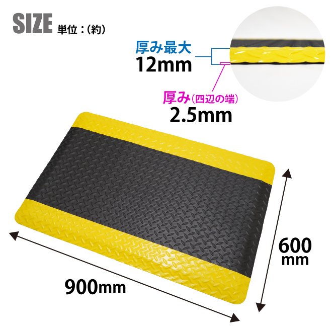 疲労軽減マット 600×900mm 厚み最大12mm クッションマット