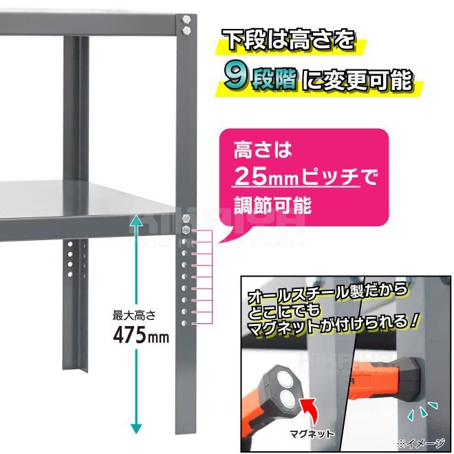 作業台 SUS セル生産作業台ボードレベラー付 作業ボード付 アルミ製