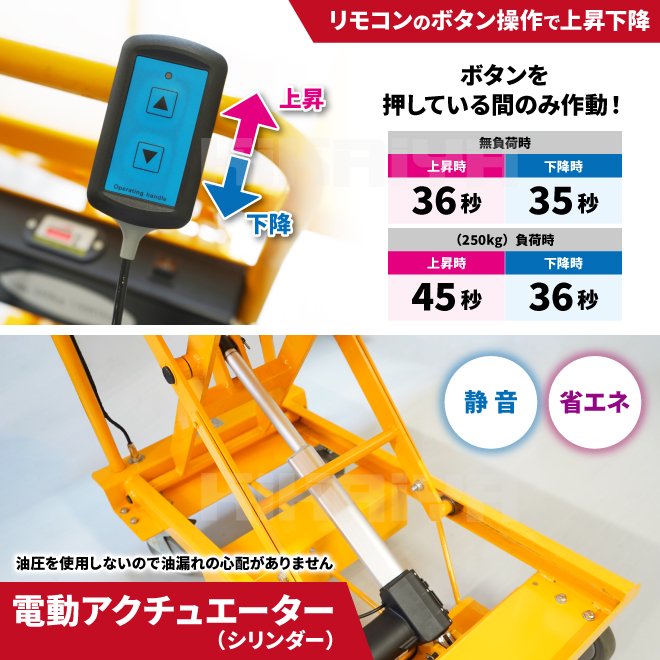 KIKAIYA リフトテーブル 250kg 電動 アクチュエーター式 テーブル