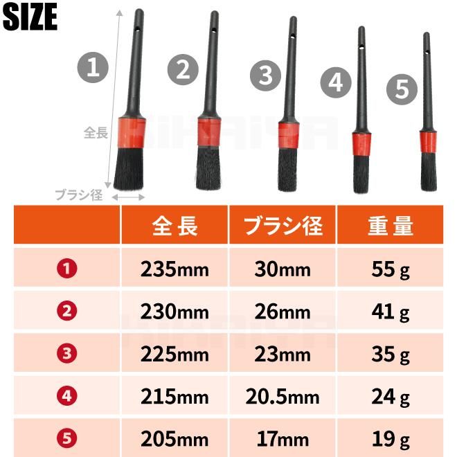 洗車ブラシ 5本セット | KIKAIYA - キカイヤ/工具のKIKAIYA-ツールショップ