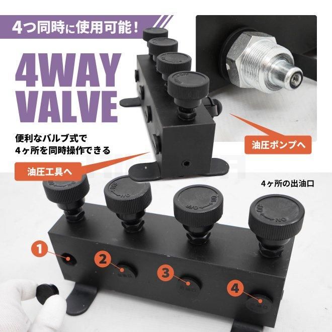 KIKAIYA 油圧バルブ 4WAY 4方弁 同時 個別 操作 油圧 バルブ オイルバルブ Rc3/8