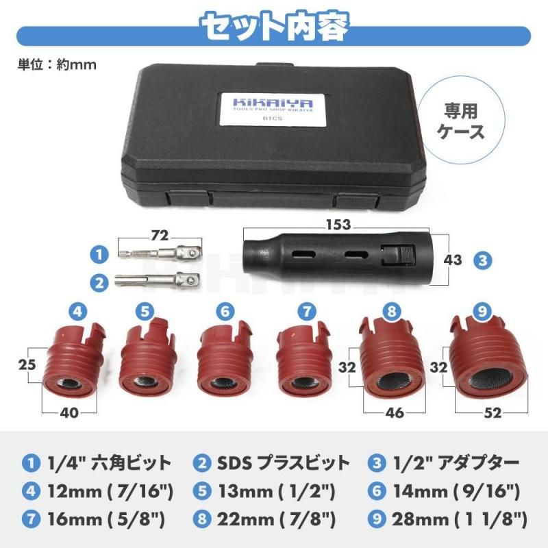 登坂クリーナーセット 登坂クリーナーセット