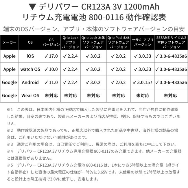 デリパワー CR123A 3V 1200mAh リチウム充電電池 800-0116 グリーン 1本の画像