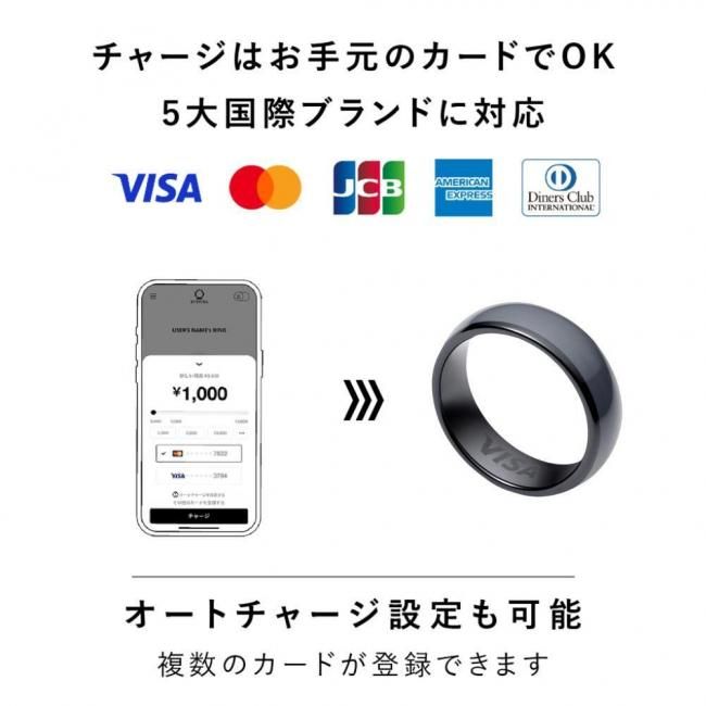֥ ɥץ ͥХ RC꡼ EVRCDG 졼 1<img class='new_mark_img2' src='https://img.shop-pro.jp/img/new/icons5.gif' style='border:none;display:inline;margin:0px;padding:0px;width:auto;' />β