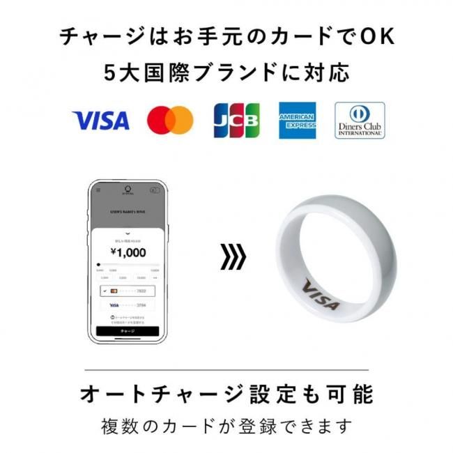 ֥ ɥץ ͥХ RC꡼ EVRCLG 饤ȥ졼 1<img class='new_mark_img2' src='https://img.shop-pro.jp/img/new/icons5.gif' style='border:none;display:inline;margin:0px;padding:0px;width:auto;' />β