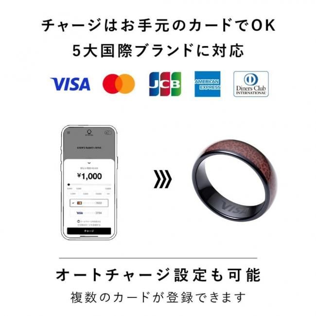 ֥ ɥץ ͥХ RD꡼ EVRDANIMAL ˥ޥ 1<img class='new_mark_img2' src='https://img.shop-pro.jp/img/new/icons5.gif' style='border:none;display:inline;margin:0px;padding:0px;width:auto;' />β