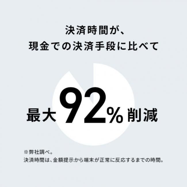 ֥ ɥץ ͥХ RD꡼ EVRDANIMAL ˥ޥ 1<img class='new_mark_img2' src='https://img.shop-pro.jp/img/new/icons5.gif' style='border:none;display:inline;margin:0px;padding:0px;width:auto;' />β