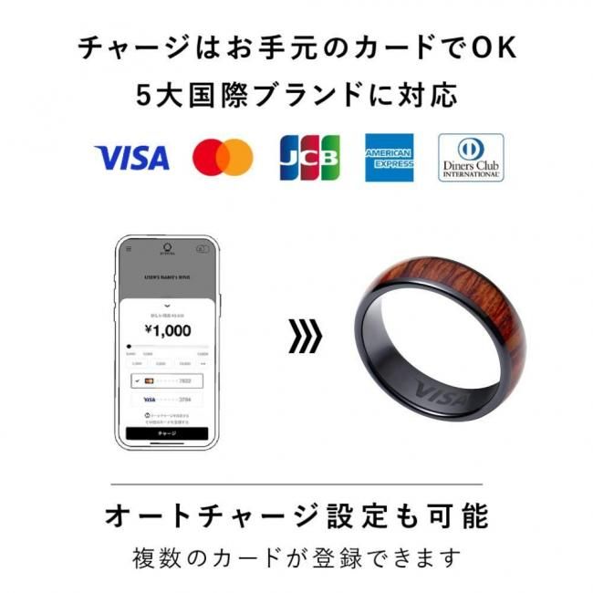 ֥ ɥץ ͥХ RD꡼ EVRDWOOD å 1<img class='new_mark_img2' src='https://img.shop-pro.jp/img/new/icons5.gif' style='border:none;display:inline;margin:0px;padding:0px;width:auto;' />β