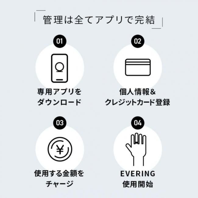 ֥ ɥץ ͥХ RD꡼ EVRDSPACE ڡ 1<img class='new_mark_img2' src='https://img.shop-pro.jp/img/new/icons5.gif' style='border:none;display:inline;margin:0px;padding:0px;width:auto;' />β