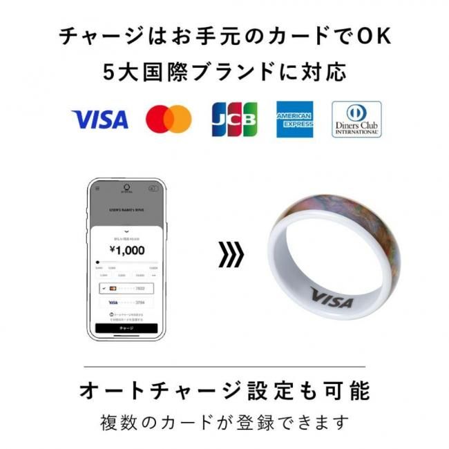 ֥ ɥץ ͥХ RD꡼ EVRDUNICORN ˥ 1<img class='new_mark_img2' src='https://img.shop-pro.jp/img/new/icons5.gif' style='border:none;display:inline;margin:0px;padding:0px;width:auto;' />β