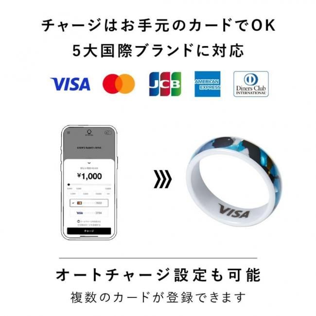 ֥ ɥץ ͥХ RD꡼ EVRDMARINE ޥ 1<img class='new_mark_img2' src='https://img.shop-pro.jp/img/new/icons5.gif' style='border:none;display:inline;margin:0px;padding:0px;width:auto;' />β