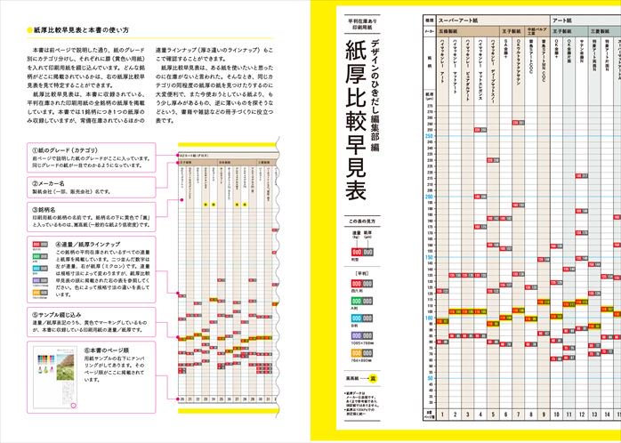 印刷用紙サンプルBOOK(5/12日発売)