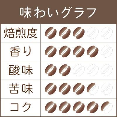 ̣襤