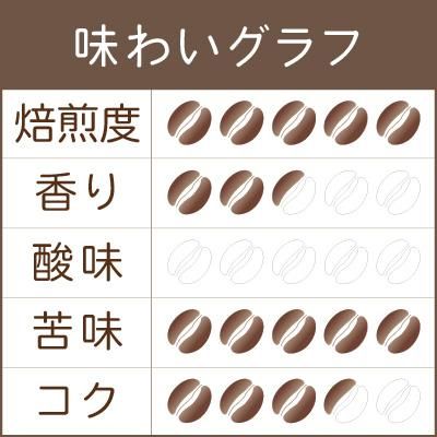 ̣襤