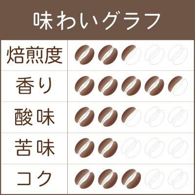 ̣襤