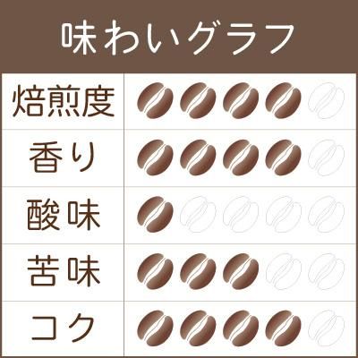 ̣襤