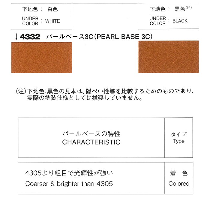 自動車塗料　ロックペイント　051-4334　パールベース5Y（イエロー）　300ml - 3