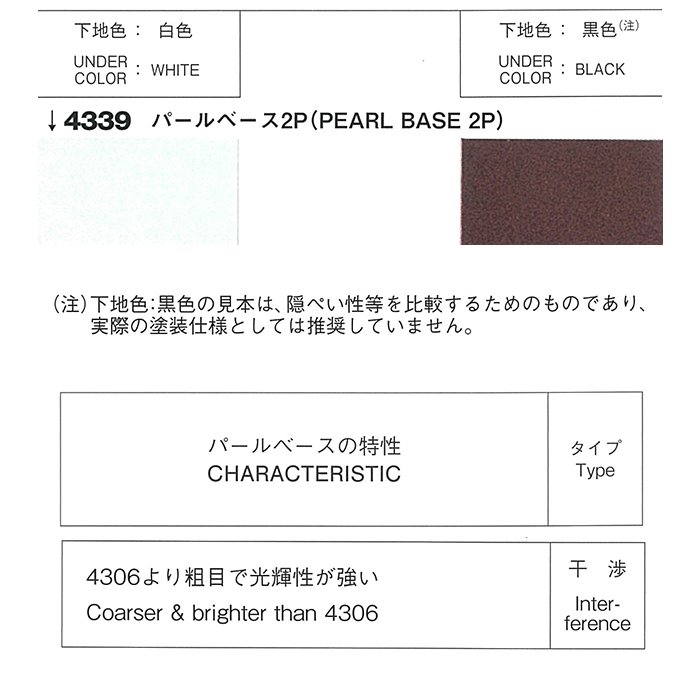 ロックペイント 051-4339 ロック ユニバーサルベース パールベース2P 塗料・塗装用具の[e-koei]