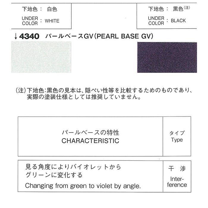 ロックペイント 051-4340 ロック ユニバーサルベース パールベースGV 塗料・塗装用具の[e-koei]