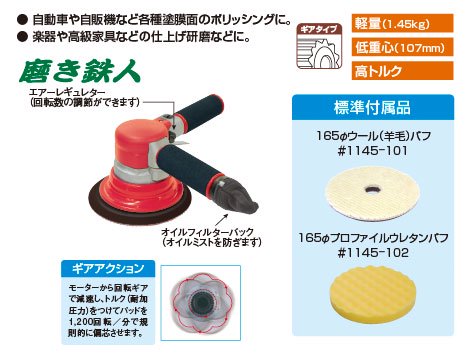 信濃機販 / SI-2415 ギアポリッシャー - 塗料・塗装用具の[e-koei]