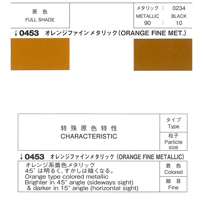 ロックペイント / 077-0453 プロタッチ オレンジファインメタリック