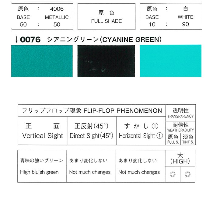 ロックペイント パナロック 調色 ミツビシ F47/AC11247 ライトグリーン