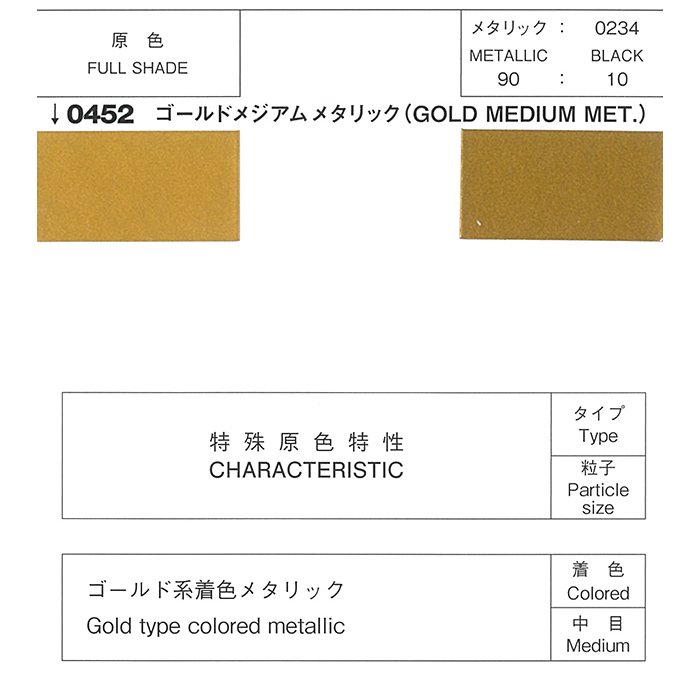 ロックペイント 088-M452 パナロックマルス2K ゴールドメジアムメタリック 10：1型 超速乾アクリルウレタン樹脂塗料  塗料・塗装用具の[e-koei]