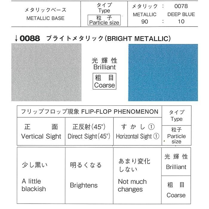 最大15%OFFクーポン ロックペイント / 077-0088 プロタッチ ブライトメタリック ペイント