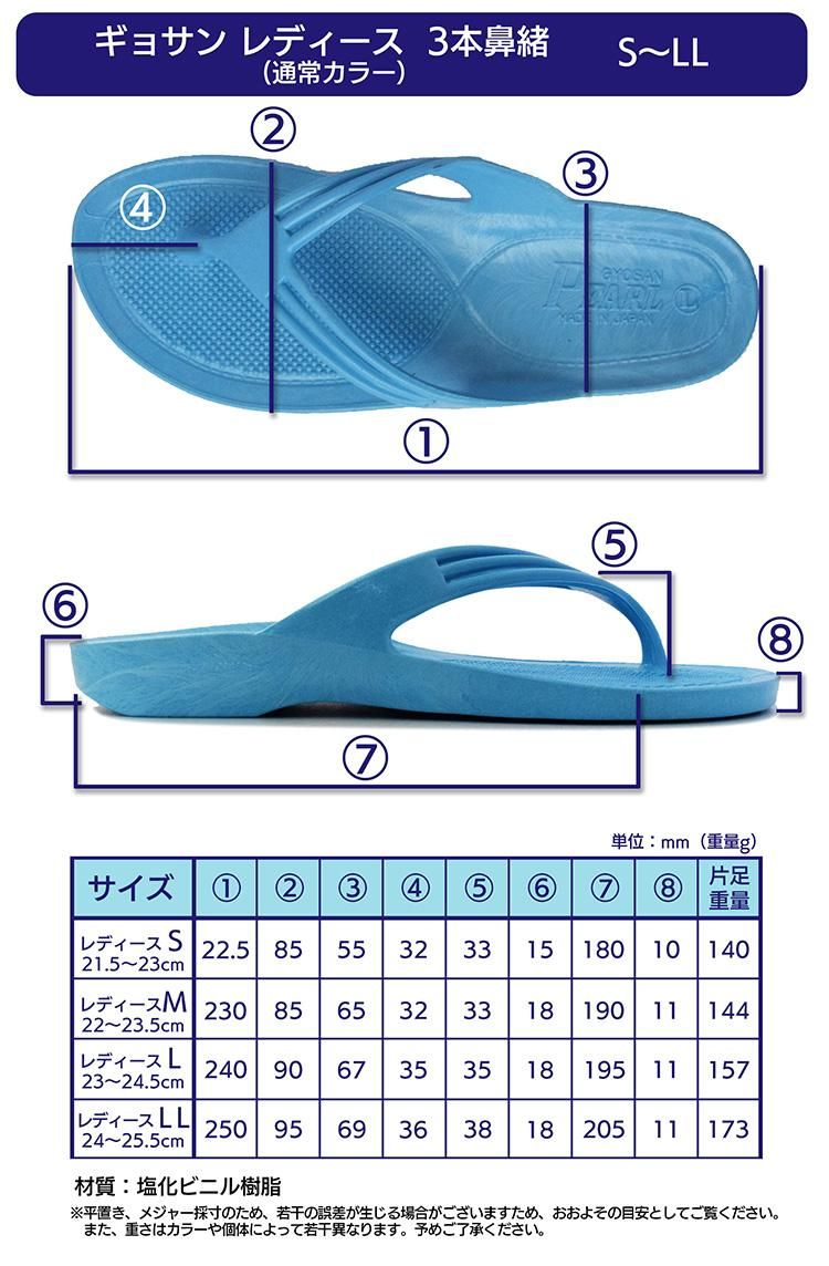 ギョサンレディース3本鼻緒タイプ(通常カラー)サイズ表