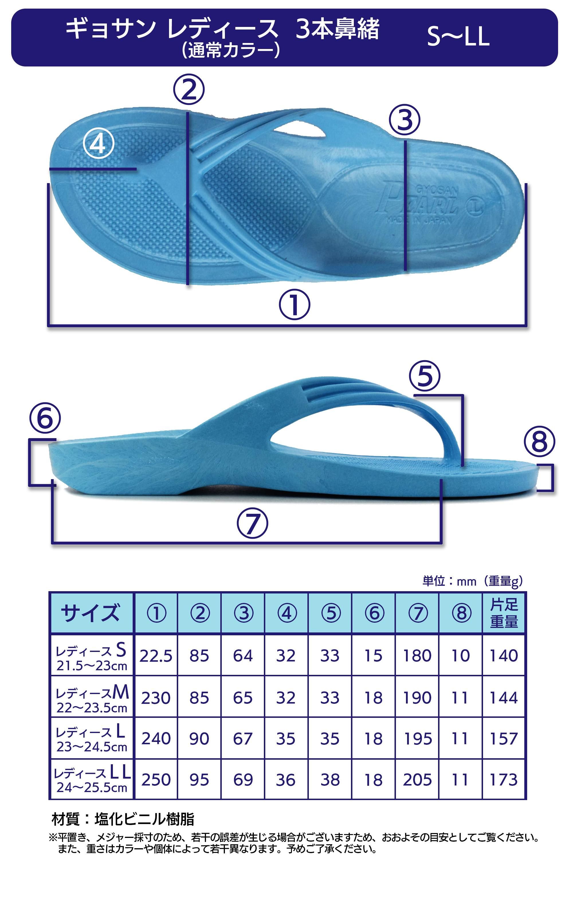 祵ǥ3ɡ勵ס̾參顼˥ɽ